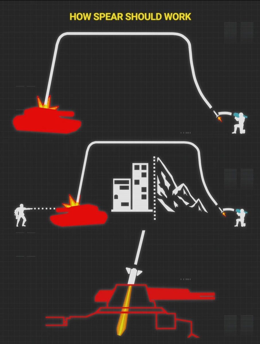 Helldivers NOW (@helldivers_now) on Twitter photo 