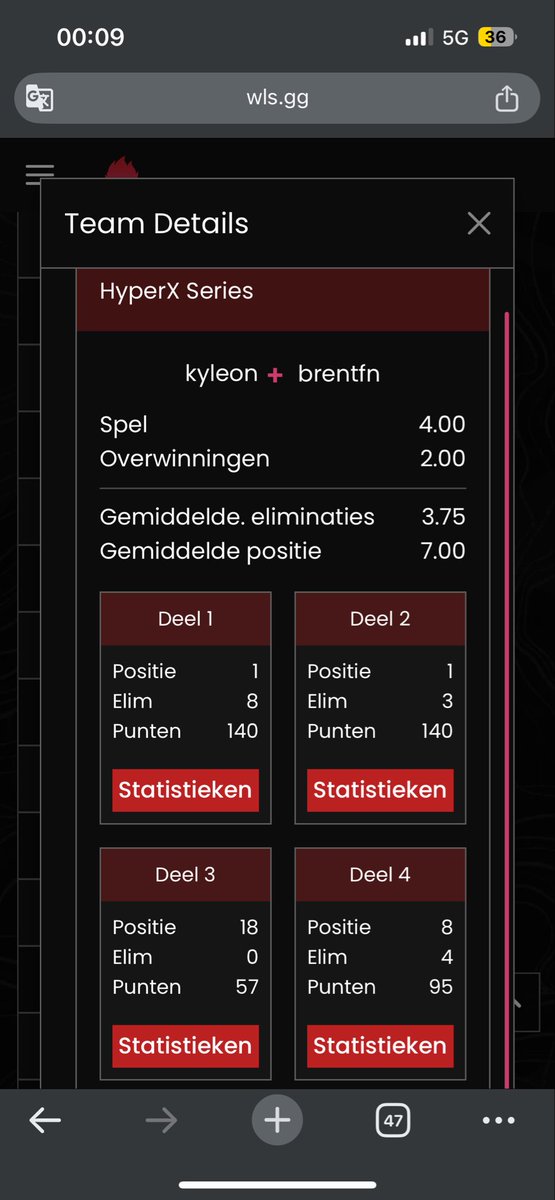 Classified in hyperxfinals <a href="/Kyleon20/">Kyleon</a> b2b open wins
