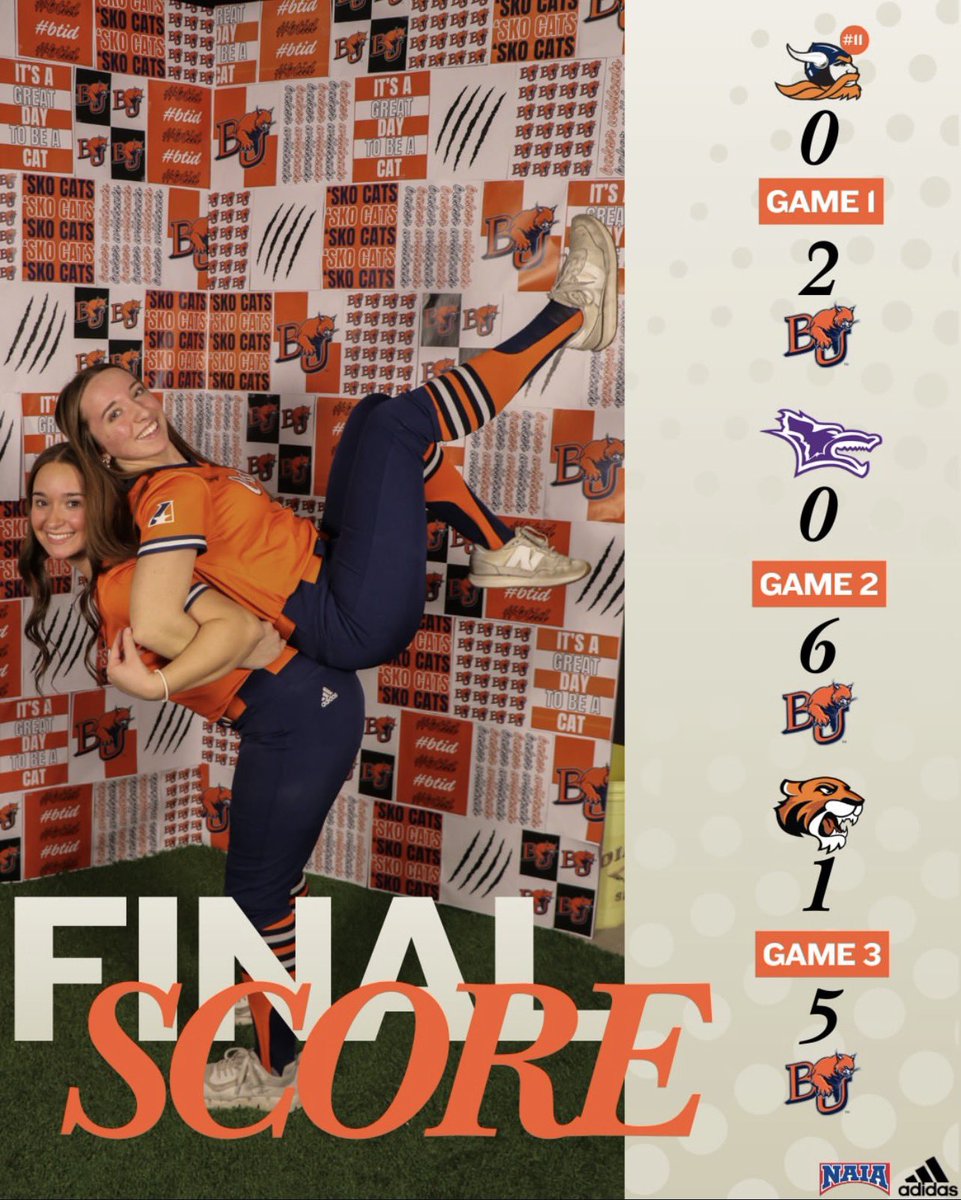 Baker University Softball tweet media