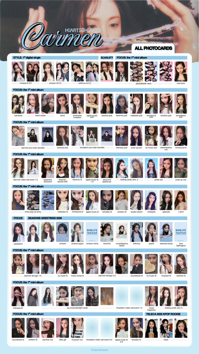 hearts2hearts OT8 full photocard templates (the chase design