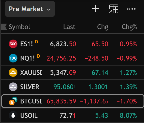 Le Biais Financier 🧠 tweet media