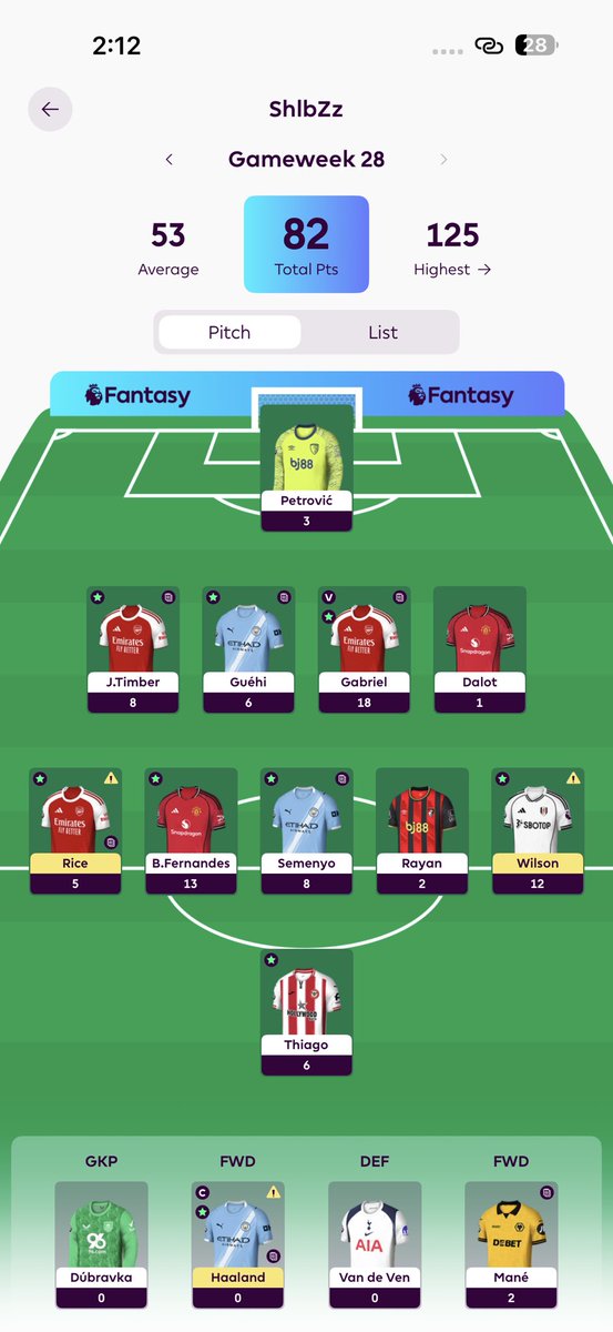 BaraaShalabe's tweet photo. @elra3y_fpl نسيت الڤايس علي جابرييل🥲 https://t.co/c71KVs04BO