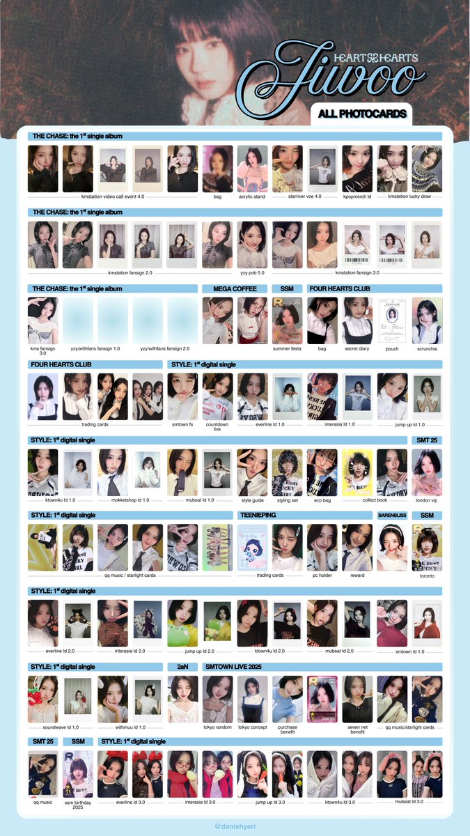 hearts2hearts OT8 full photocard templates (the chase design
