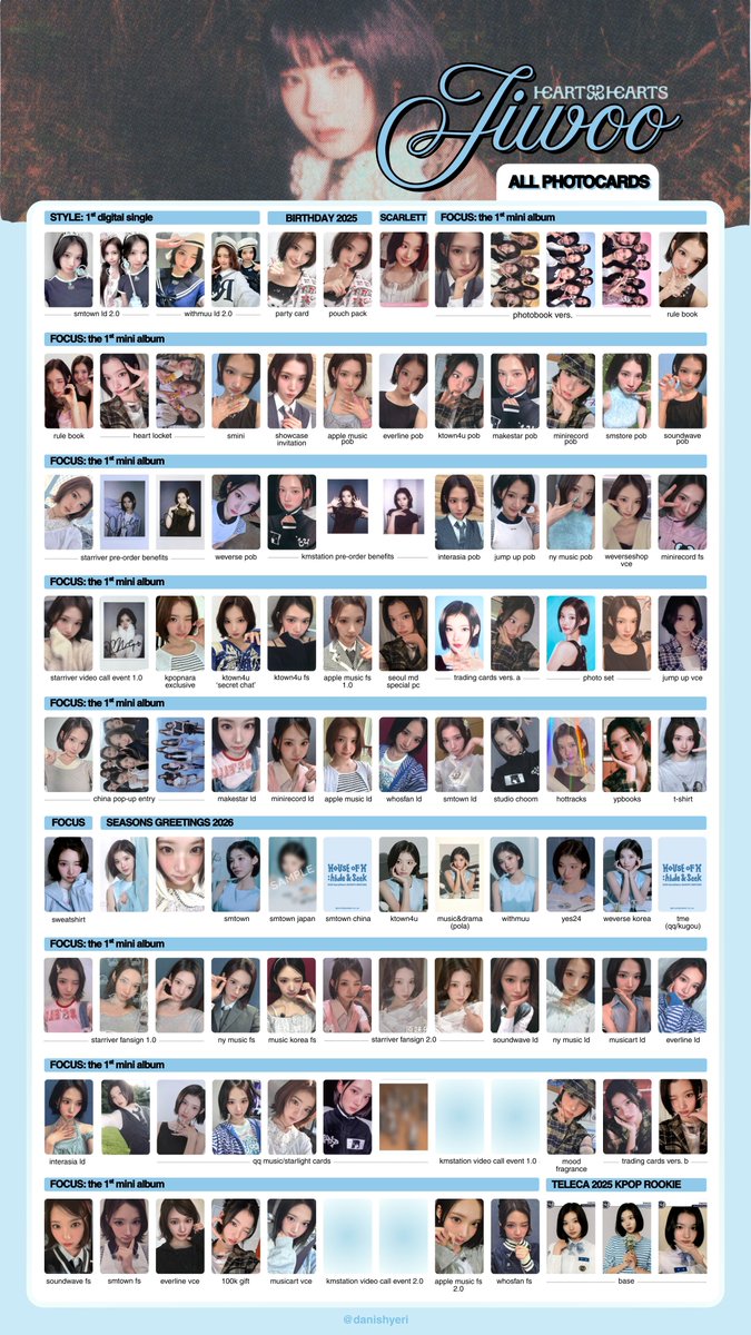 hearts2hearts OT8 full photocard templates (the chase design