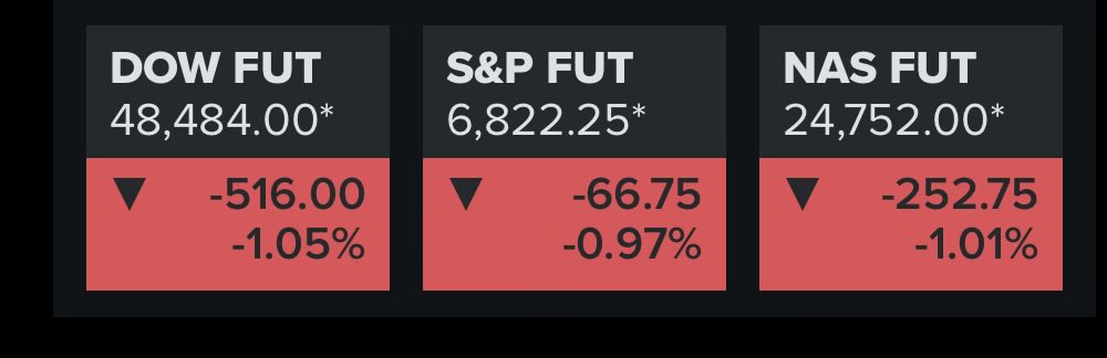 Don’t Follow Shardi B If You Hate Money tweet media