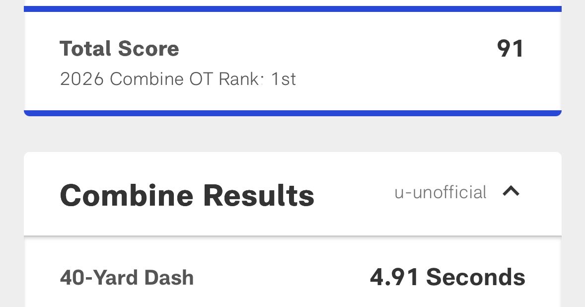 Spencer Fano and Caleb Lomu currently sit at No. 1 and No. 2 in 2026 NFL Offensive Tackle ratings by total score. 

The former Utes both clocked their 40-yard dash times under 5 seconds. (Fano: 4.91, Lomu: 4.99)