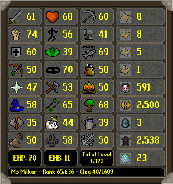 HCIM Deaths tweet media