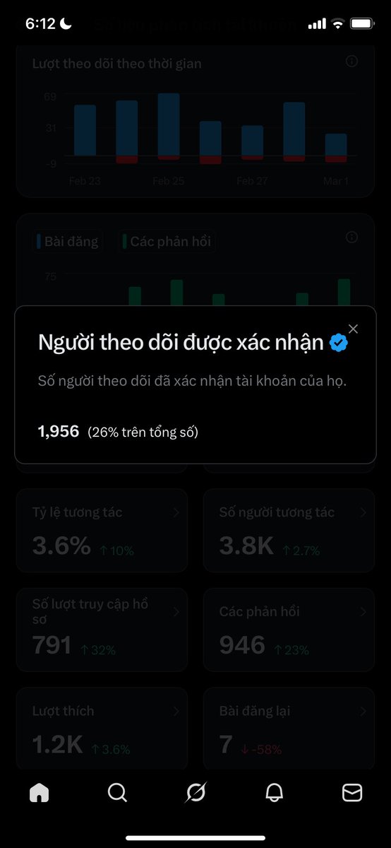 ngoctailee tweet media