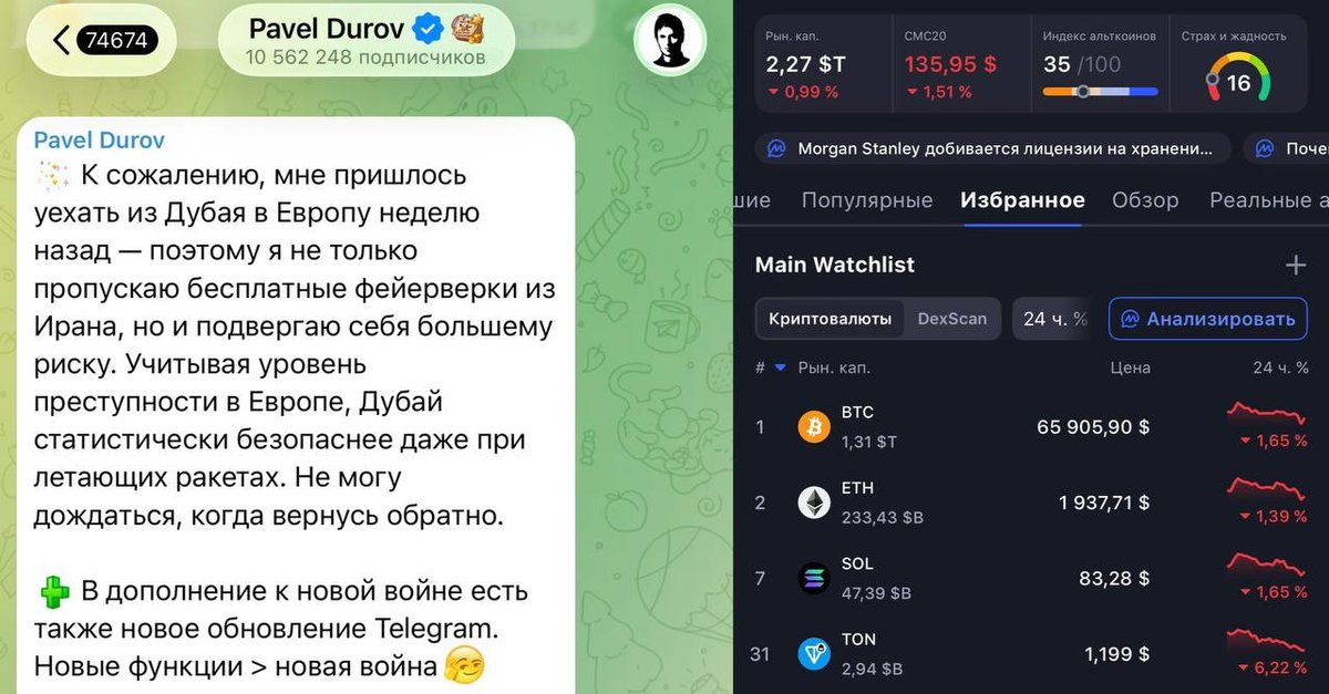 CryptoAlex_ua's tweet photo. 🎁 Pavel Durov has fled to Europe!

He stated that due to his forced departure from Dubai to Europe, he feels less safe there than in Dubai, despite the missile threats from Iran.

Against the backdrop of geopolitical tensions, the fund and crypto seem set to continue storming ahead at the start of the working week. Let's see how oil reacts🛢

#Iraq
#War
#Military
#Conflict
#BreakingNews
#WarUpdates
#MiddleEast 
#IraqWar
#IraqCrisis
#CivilianLives
#MiddleEastConflict
#GlobalAlert #ww3memes 
#US