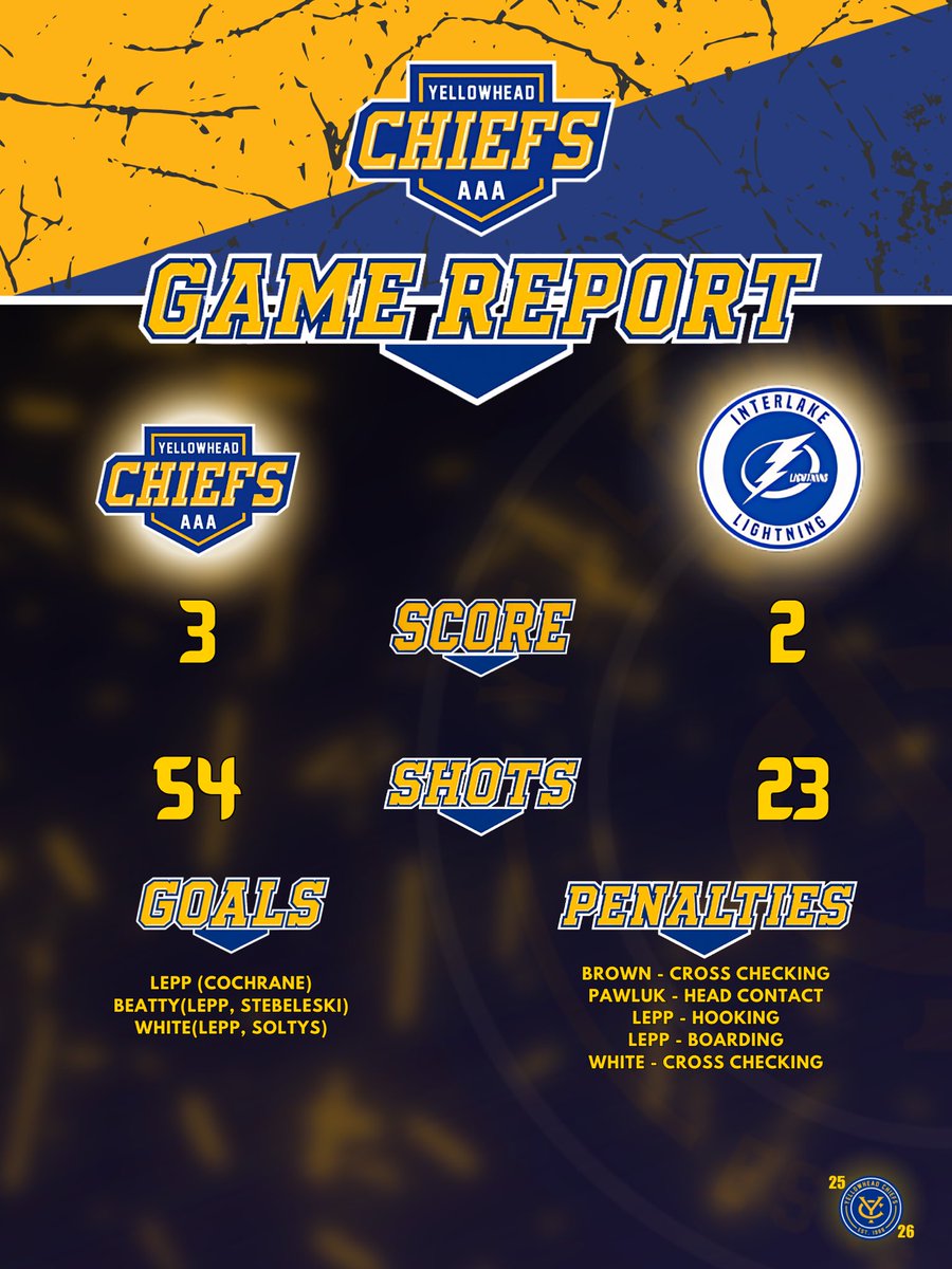 Yellowhead AAA U15 Chiefs tweet media