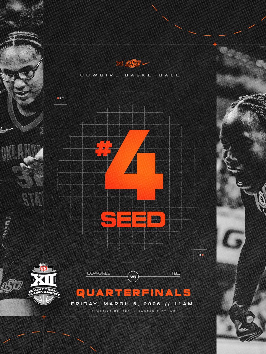 OSU Cowgirl Basketball tweet media