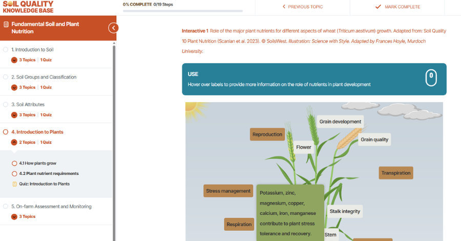 theGRDC's tweet photo. Free soil and plant nutrition training is now available.

Delivered by @SoilsWest at @murdochuni in partnership with GRDC, the Soil Quality Courses provide practical, research-backed learning for growers and advisers.

Learn more: https://t.co/lJpR0YepQE

#GRDC #SoilQuality https://t.co/wmpn2GBNy6