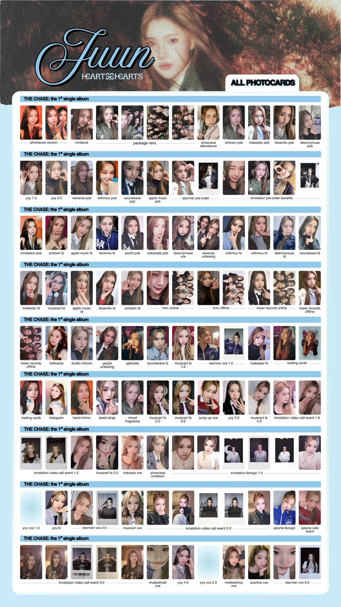 hearts2hearts OT8 full photocard templates (the chase design