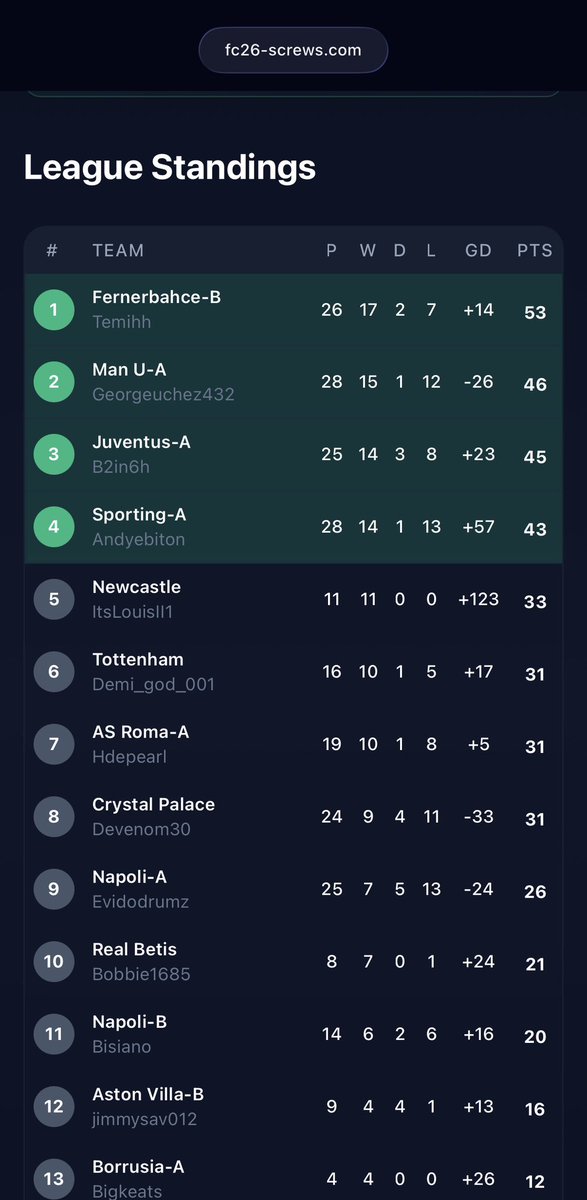 Walter White tweet media