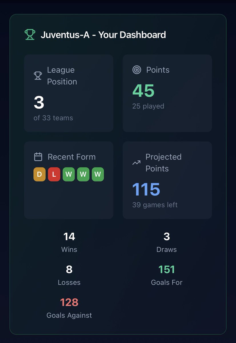 Walter White tweet media