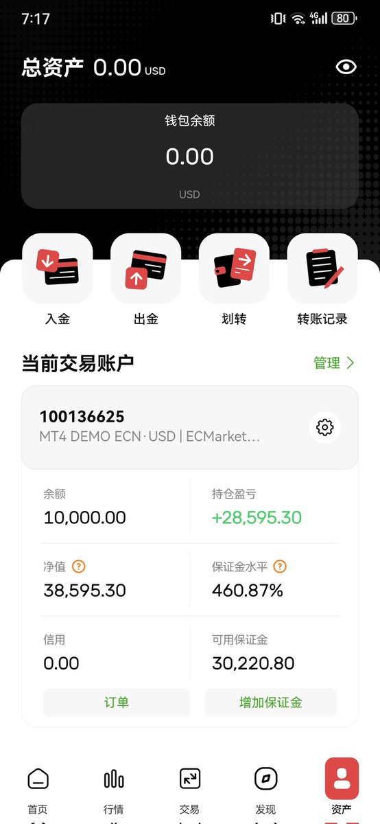 Hanson~贵金属，原油投资 tweet media