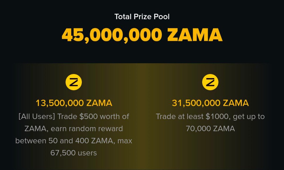 ROBIUL HASAN tweet media