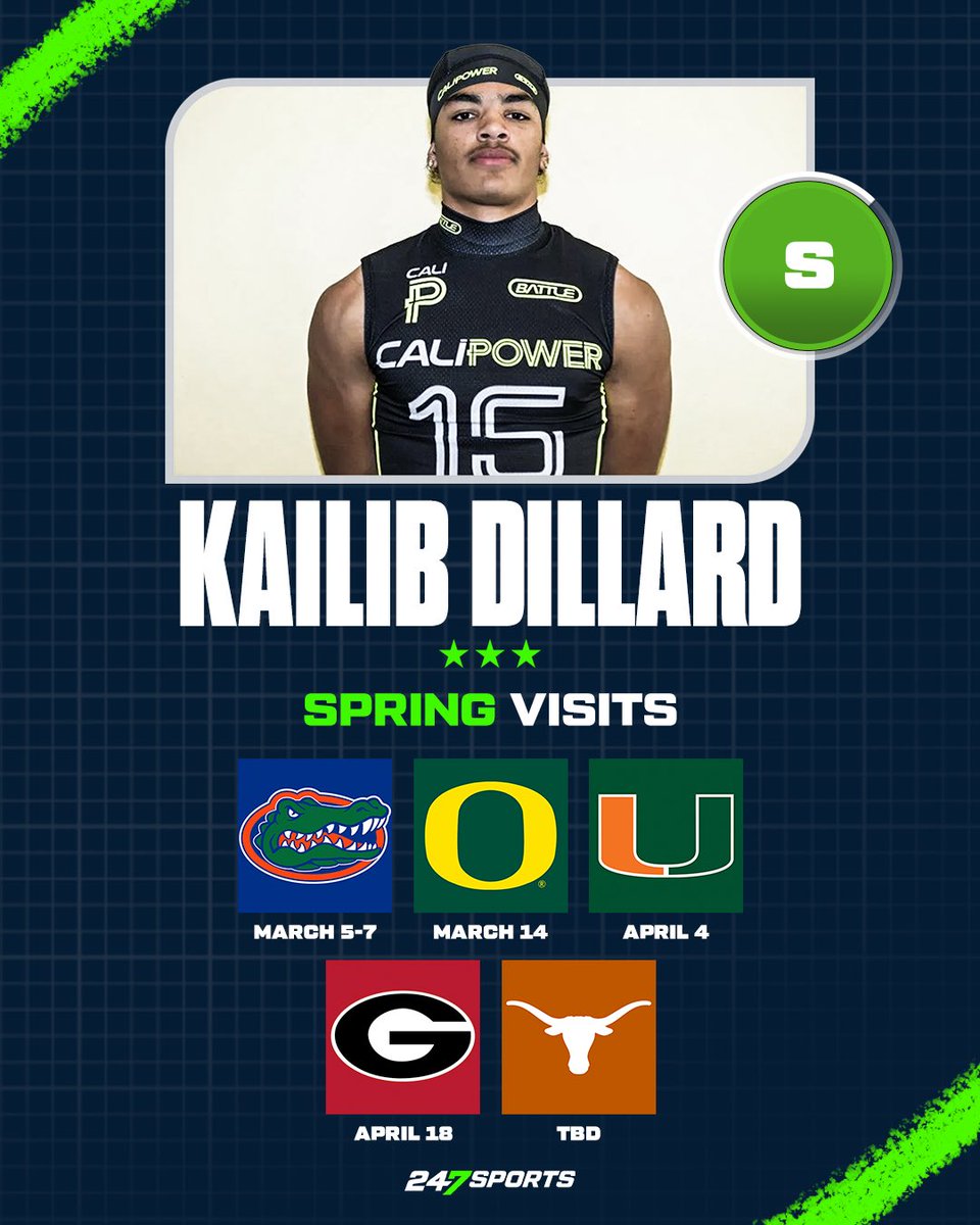 Collin Kennedy tweet media