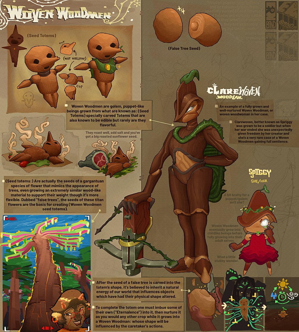 FRESHLYLIT tweet media