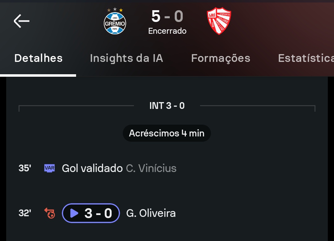 Colorado1909SAN's tweet photo. O Carlos Vinicius ganhou dois gols contra, é escancarado o que fazem nesse campeonato, tudo vai pra eles

Mas o gol do Inter contra o Ypiranga foi marcado contra 😂 https://t.co/58Q4Y1fNlK