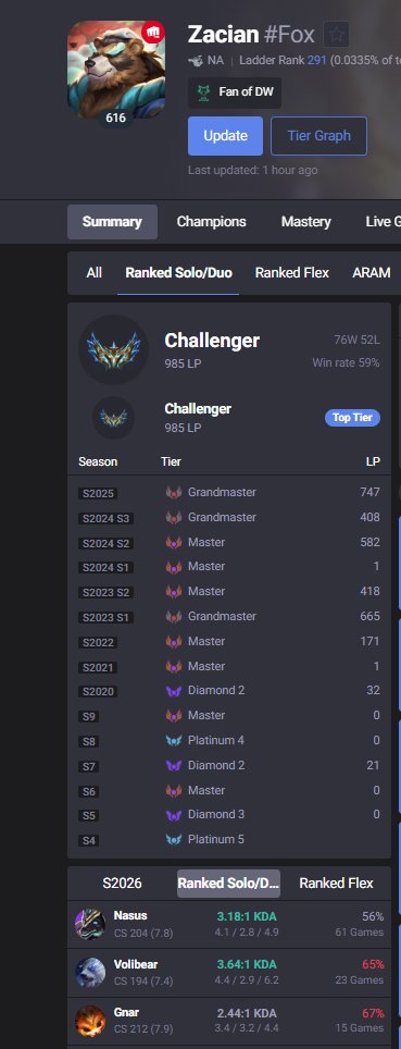 Yoshiwee tweet media