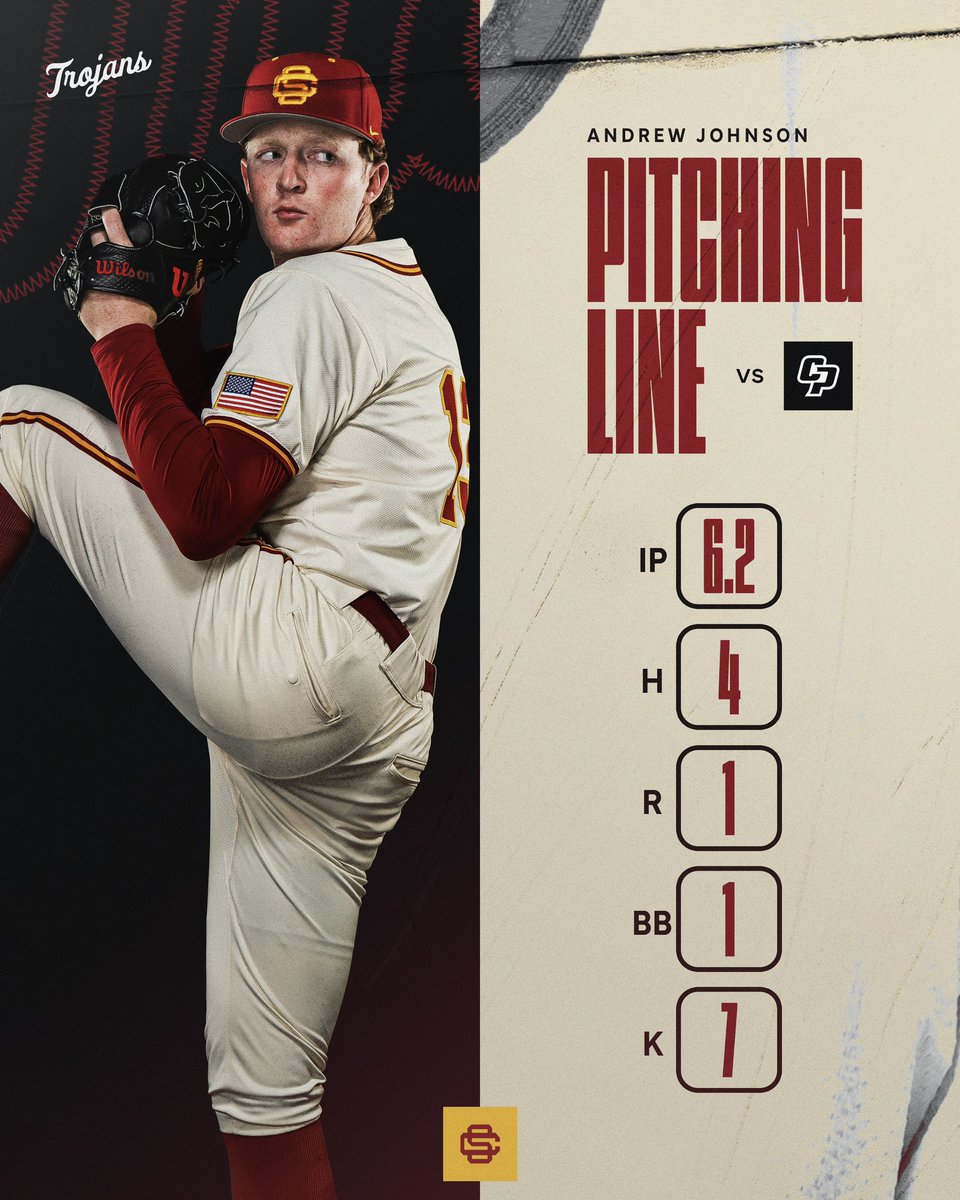 USC Baseball tweet media