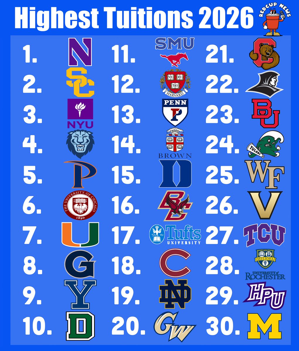 RedCup News tweet media