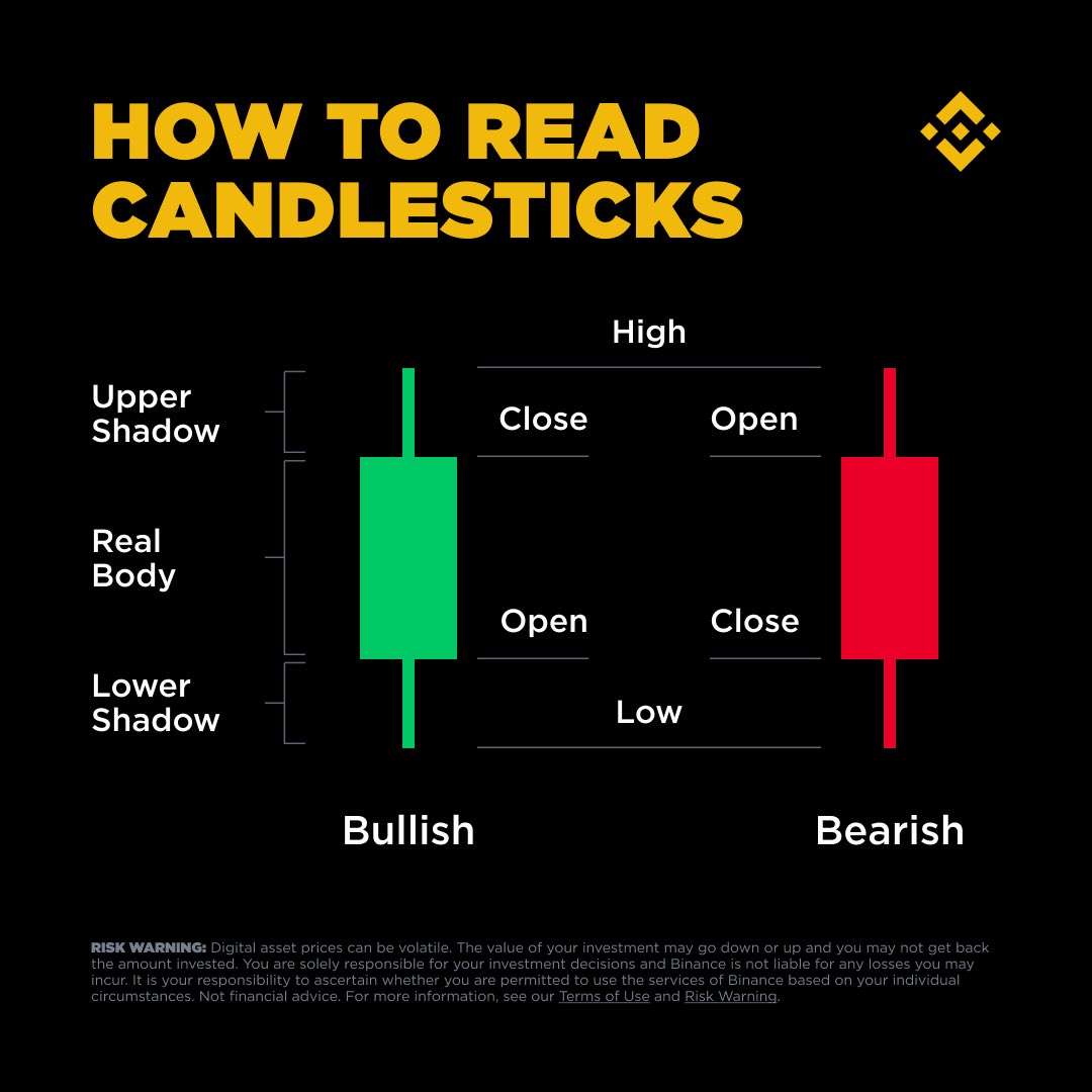 _deepcreek's tweet photo. #Binance #BinanceAfrica #trojan #ishaq #marknutefebrain #CryptoCommunity #cryptowise #ahweniepa https://t.co/1OseXt2asj