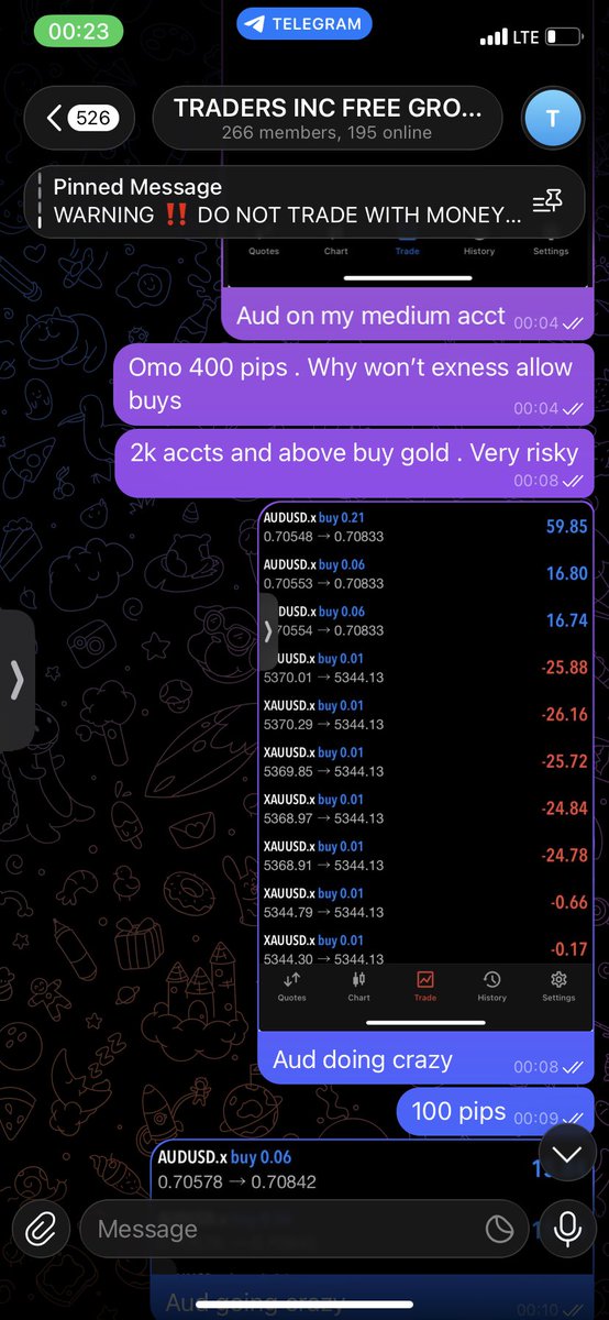 CruiseLair's tweet photo. Crazy start to the week . Told you guys . This Monday either i go village or gold makes me millions . And gold and aud usd made me a good amount https://t.co/XzbHXGAiR8