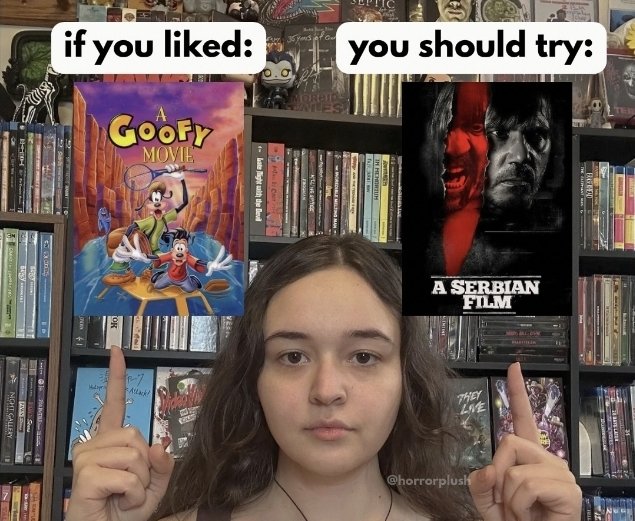 Hmmm na gut mal sehen