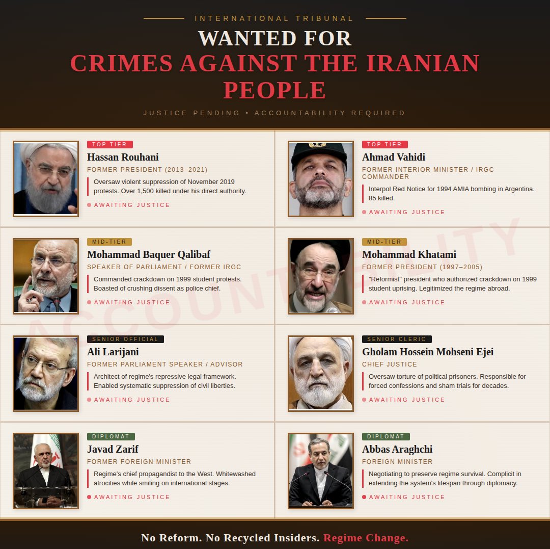 🇮🇷 WANTED: For crimes against the Iranian people.

8 regime pillars. Decades of blood. Zero accountability.

☑ Hassan Rouhani — Oversaw the massacre of 1,500+ protesters in November 2019
☑ Ahmad Vahidi — Interpol Red Notice for the 1994 AMIA bombing. 85 dead.
☑ Mohammad Baquer