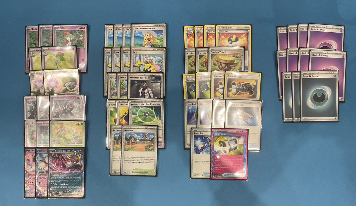 T64 Seattle . Optimal Gardy list