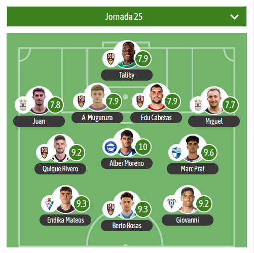 GRADA B pro tweet media