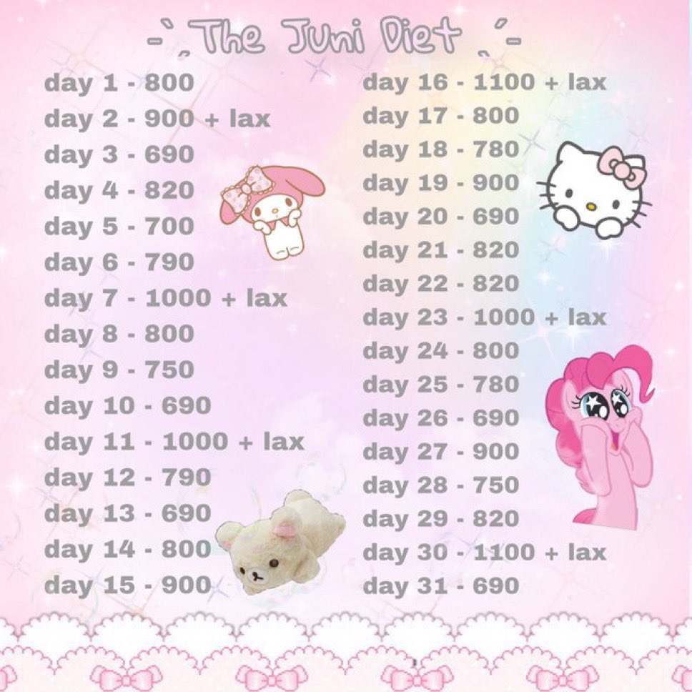 dietappIes's tweet photo. doing this w no lax ill just take my fiber https://t.co/0010joesOW