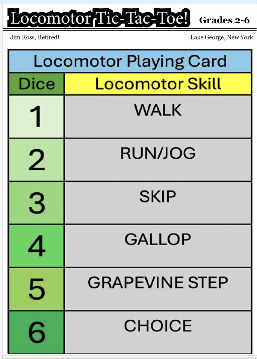 Physical Education tweet media