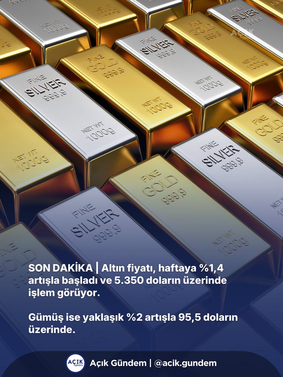 SON DAKİKA | Altın fiyatı, haftaya %1,4 artışla başladı ve 5.350 doların üzerinde işlem görüyor.

Gümüş ise yaklaşık %2 artışla 95,5 doların üzerinde.