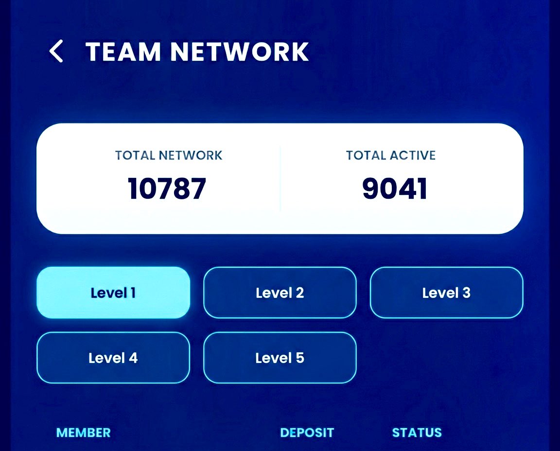 TheAlphaSquad07's tweet image. 🚀 10,787+ Total Network | 9,041+ Active 🔥

Alpha Squad is growing stronger every single day! 💪
Massive momentum. Powerful community. Real expansion.

Be part of the winning team today 👇
👉 nexomine.xyz/join/login.php…

#NexoMine #AlphaSquad #TeamGrowth #NetworkMarketing