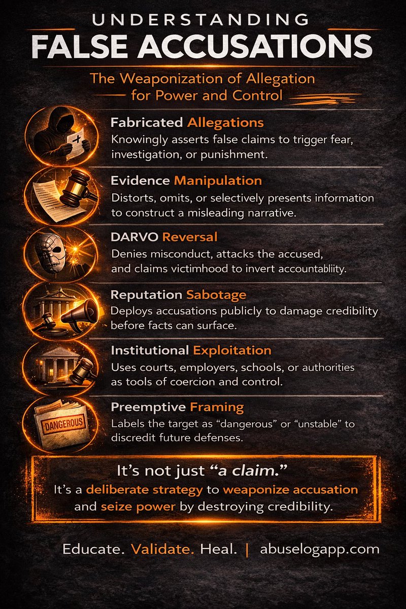 Abuse Log tweet media