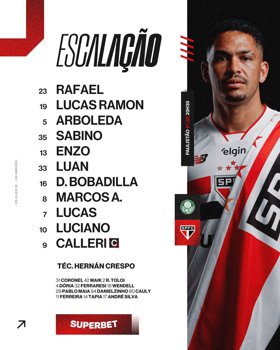 Vamos, São Paulo! 👊🏻

#VamosSãoPaulo 🇾🇪 #SPFC 
#PaulistãoNaTNT #PaulistãoNaHBOMax