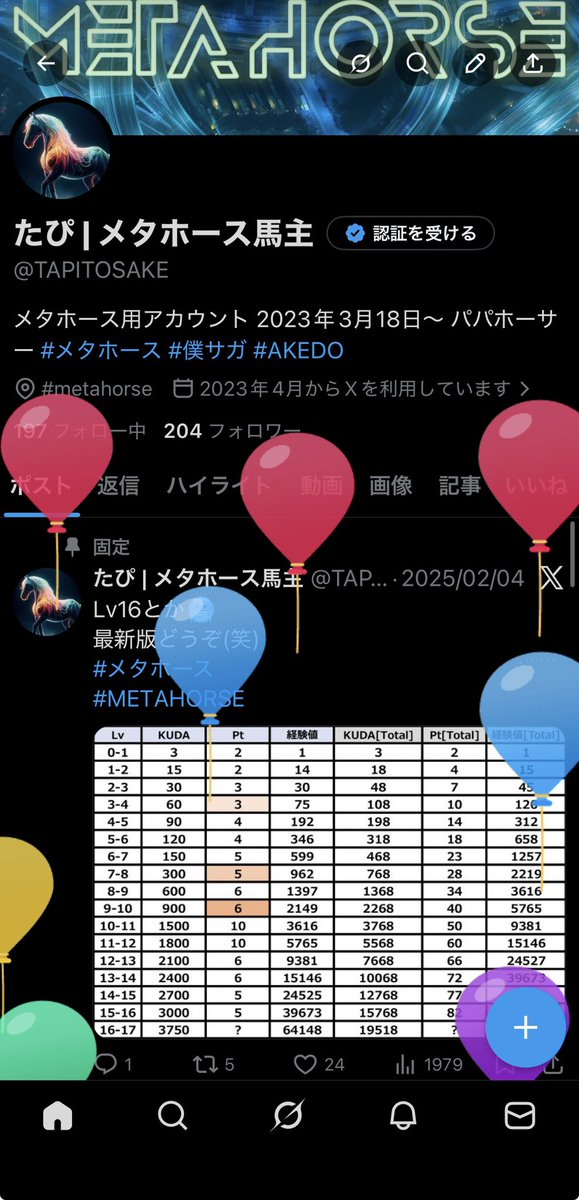 たぴ | メタホース馬主 tweet media