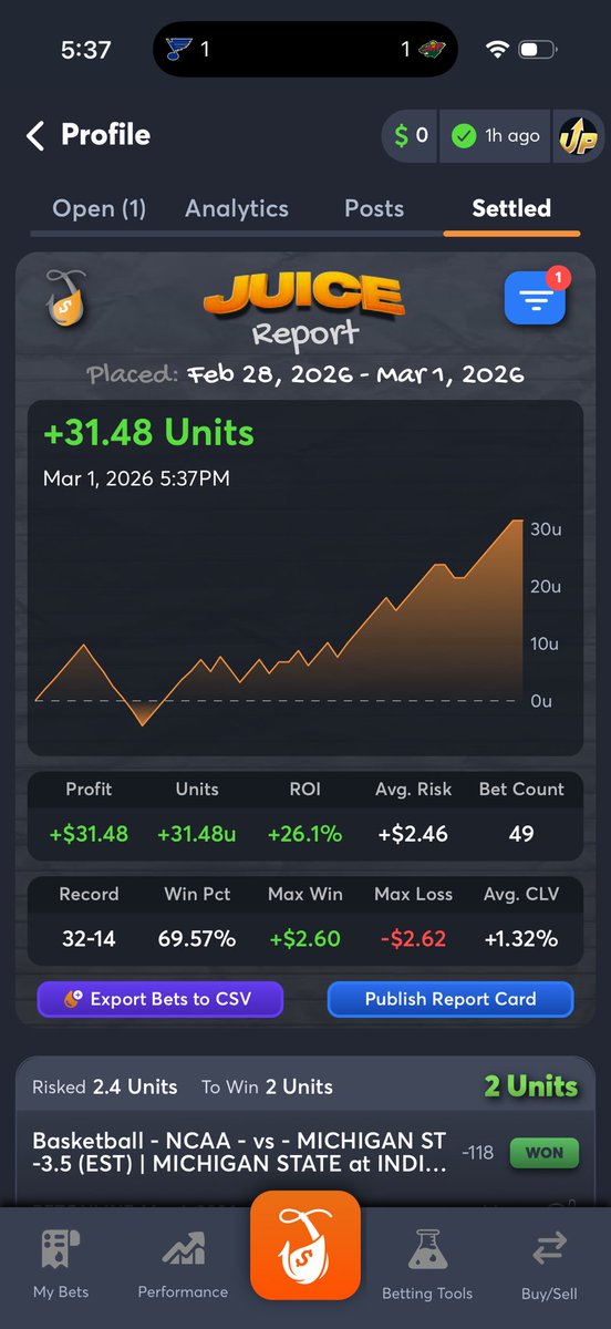 LegUP_Amp's tweet photo. Absolute heater of a weekend!  If y’all aren’t in @legupofficial by now, idk what else we can do to convince ya.

Join up before the tourney starts, because the boys are gonna tear up March! @PurpleDragonBet @BetwithSeb1 https://t.co/SuwZhzuNW2