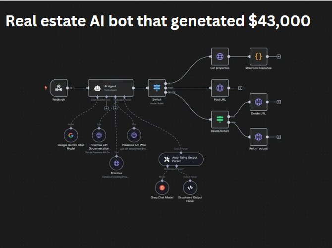 Glow_Fragrance's tweet photo. I MADE A VOICE AI AUTOMATION AGENT FOR A REAL ESATE AGENT THAT MADE THEM $43,000

Literally created this bot in 20 mins with n8n

Want a Doc + workflow on how to do it?

RT, Like,Bookmark &amp; reply "n8n” and I’ll DM it to you

(Must follow for dm) https://t.co/LxZamEvDqB