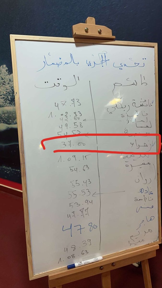 C.zahraa Alsharif tweet media