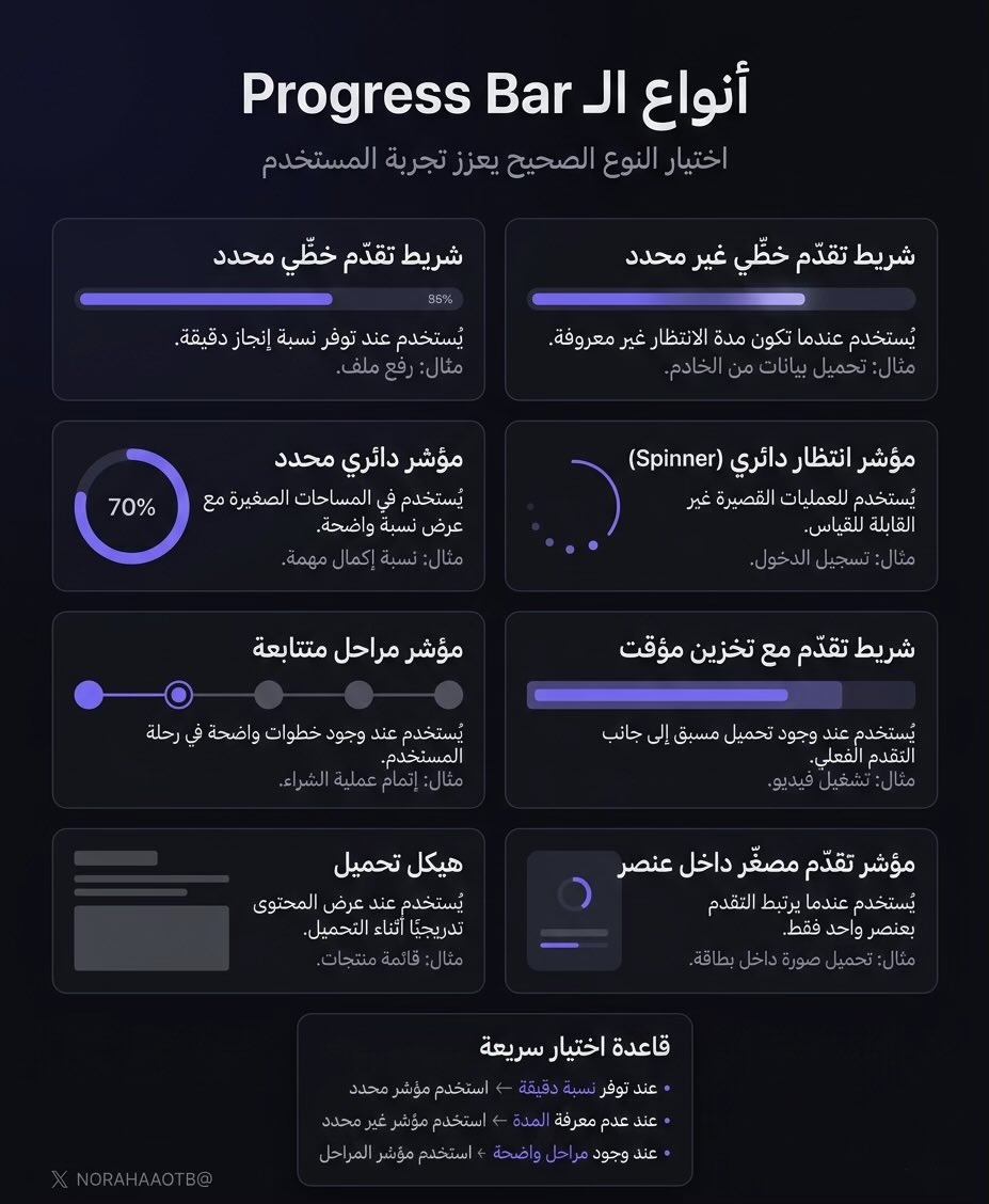 NORAH tweet media