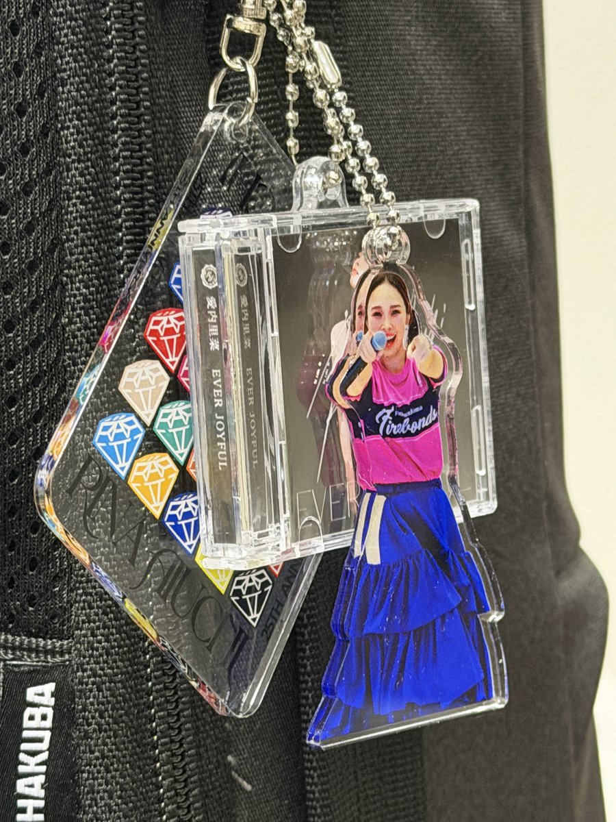 kouchin0917's tweet photo. カレンダー、CDキーホルダーに続く第3弾。先週ACRYに注文したアクリルキーホルダーが出来上がってきました！
いまホント簡単に作れるんですね♪

▼ACRY
https://t.co/ssqrel0DFs

#ACRY https://t.co/CM5ozDZzW4