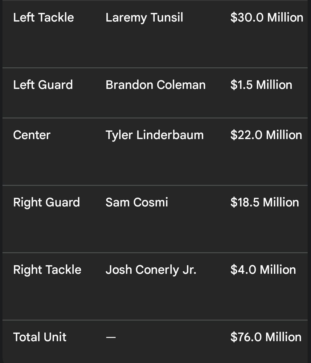 George Carmi tweet media