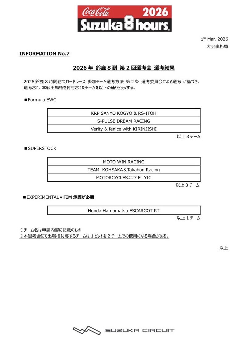 おはｻﾝﾖｰ‼ 昨日発表された 鈴鹿8耐・2回目の選考結果… KRP三陽工業＆RS
