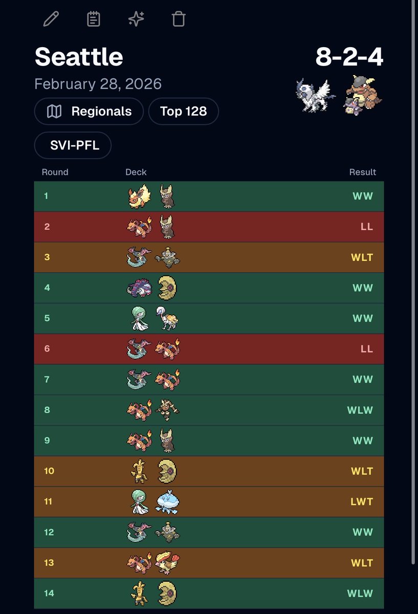 Andrew Williamson tweet media