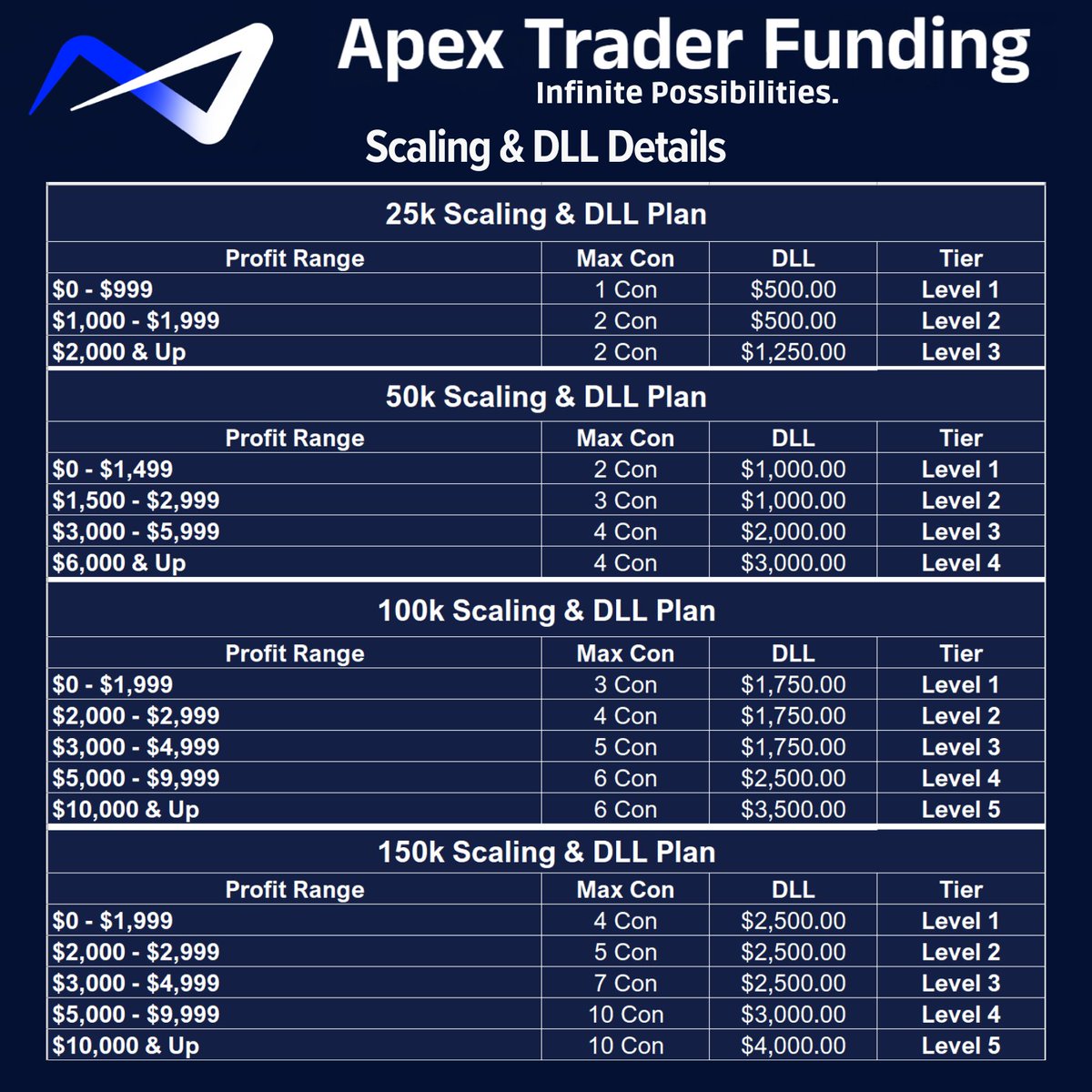 Nutty Bar Trading tweet media