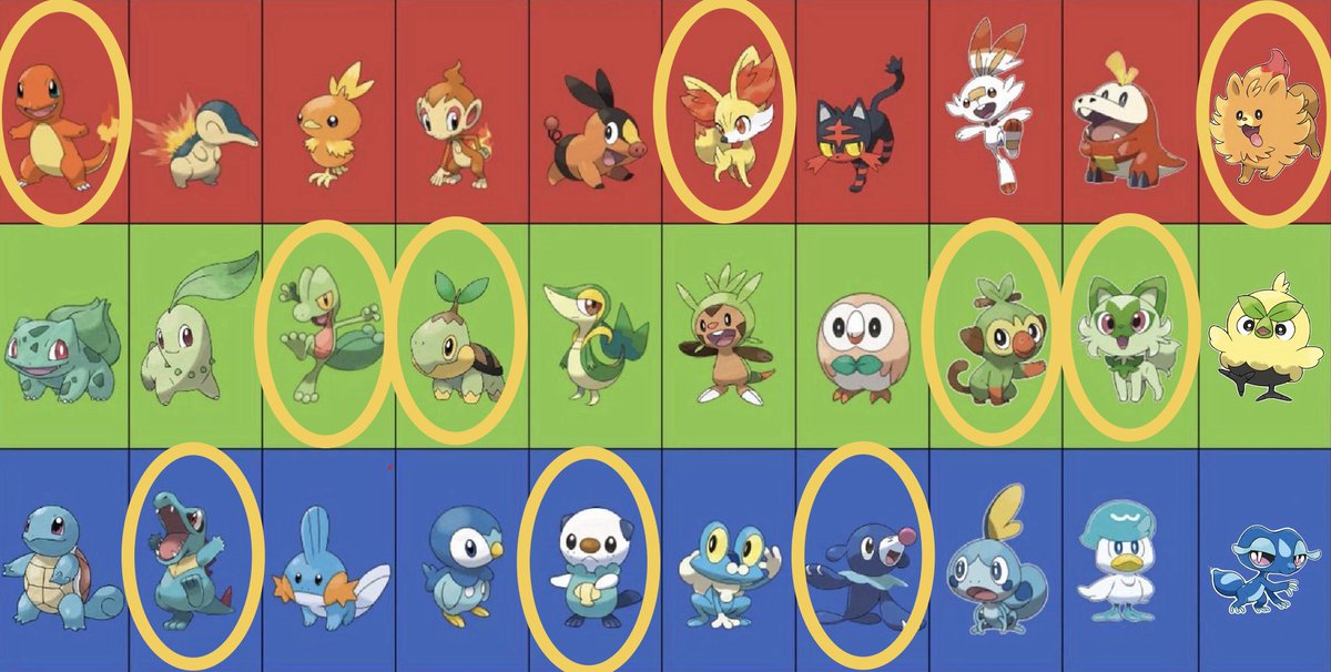 StrangeOne101 tweet media